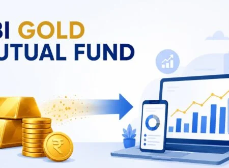 SBI Gold Mutual Fund investment guide